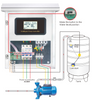 3 phase dual pump intelligent subway water pump controller