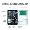 1 phase double pump 4kw boat water pump controller