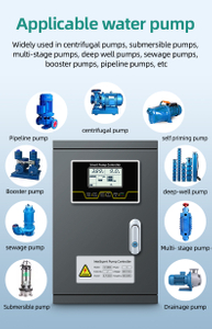 Three Phase Submersible Motor Water Pump Control Panel